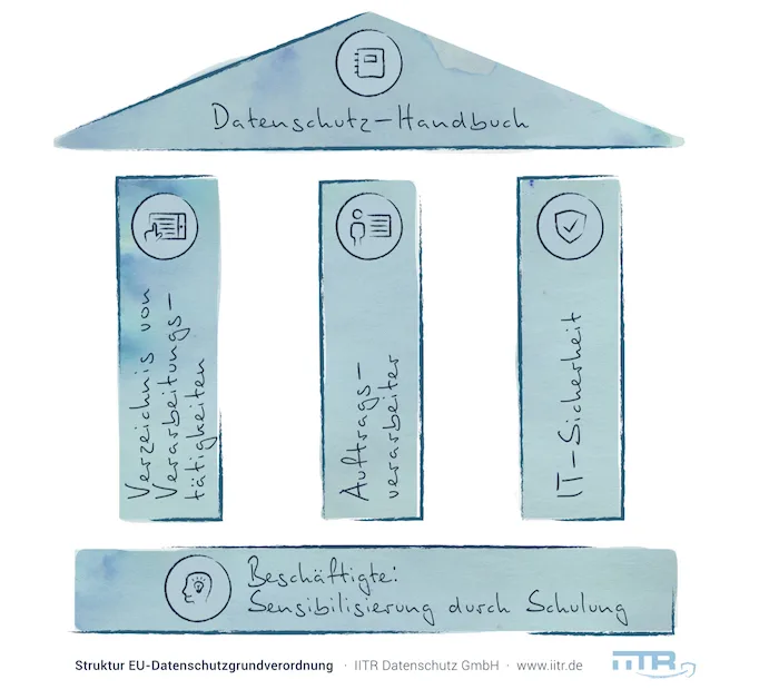 Infografik DE