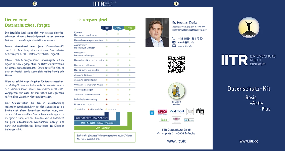 IITR Datenschutz GmbH Flyer Datenschutz-Kit